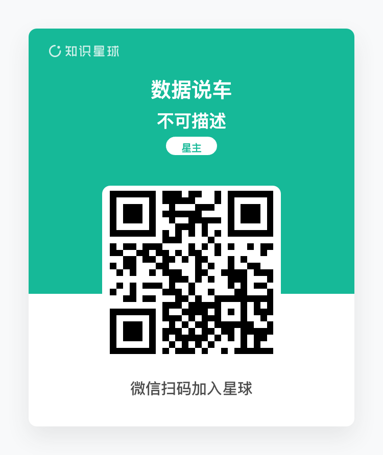 知识星球二维码